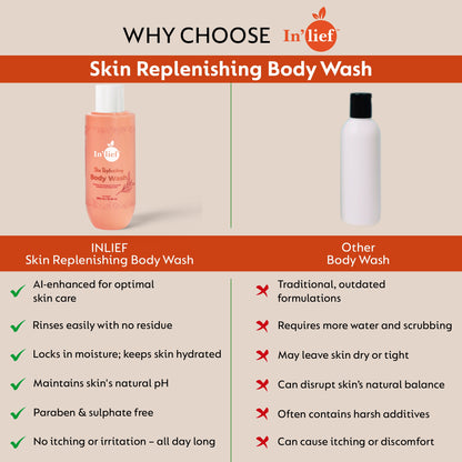 In'Lief Body Wash (Pack of 2)